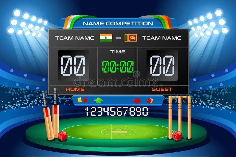 Scoreboard Pressure Tricks: Winning the Mental Battle Scoreboard Pressure Tricks: Winning the Mental Battle